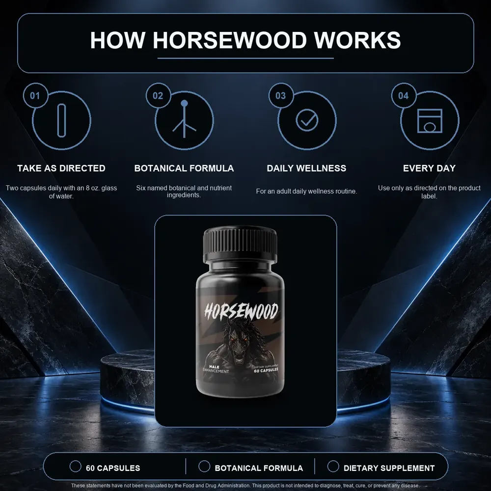 Seller graphic for Horsewood with four tiles: take as directed, botanical formula, daily wellness and every day, beside the bottle