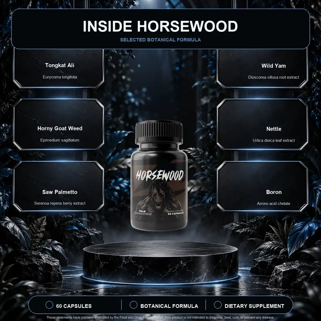Seller graphic titled Inside Horsewood, selected botanical formula, with six ingredient boxes around the bottle